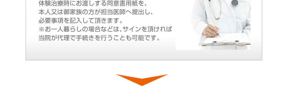 体験治療時にお渡しする同意書用紙を、本人又は御家族の方が担当医師へ提出し、必要事項を記入して頂きます。※お一人暮らしの場合などは、サインを頂ければ当院が代理で手続きを行うことも可能です。